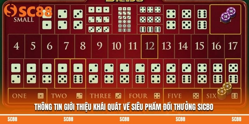 Thông tin giới thiệu khái quát về siêu phẩm đổi thưởng Sicbo