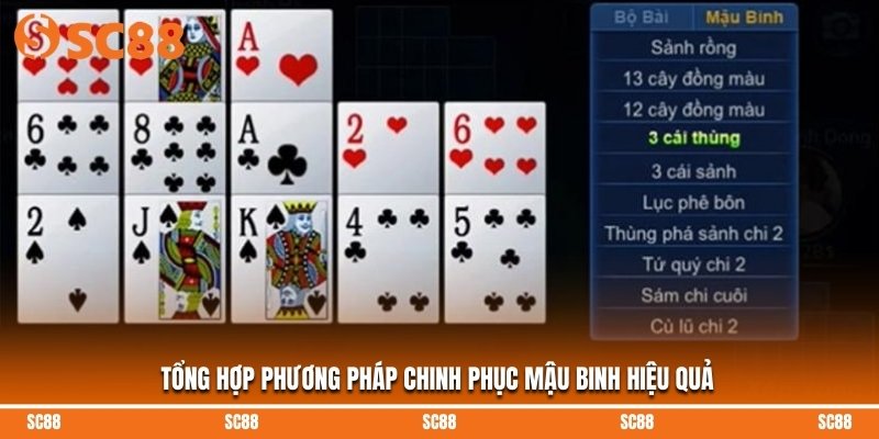 Tổng hợp phương pháp chinh phục mậu binh hiệu quả